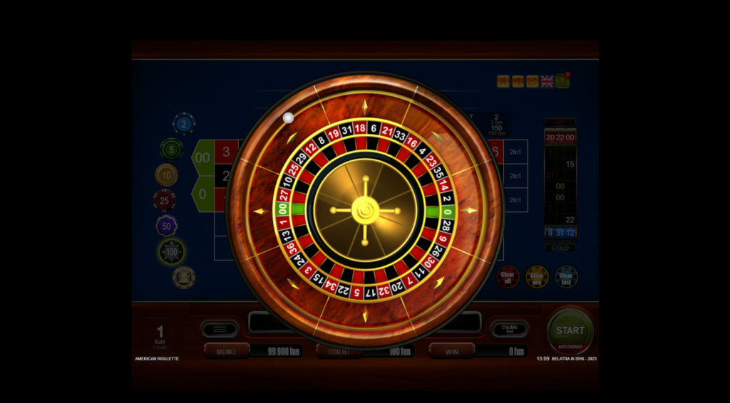 Spinning wheel in American Roulette at Pokerbet